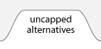 alternatives