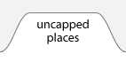 places